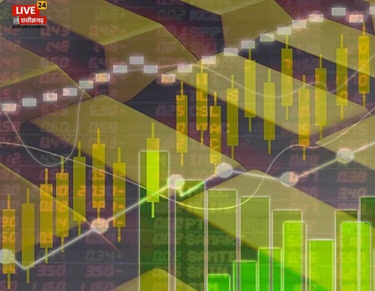 Global Market and bullion Market