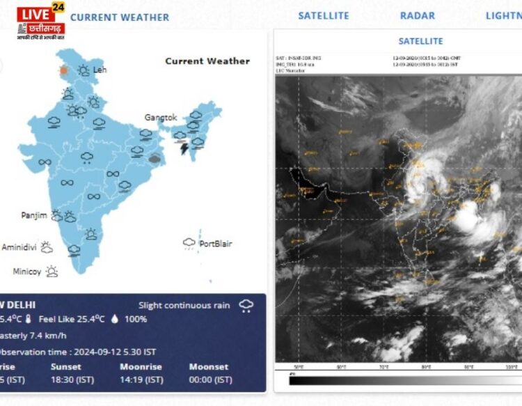 Delhi Go rains